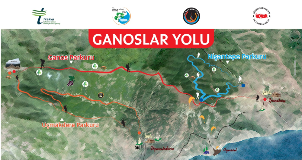 Su Kayaği - Fotoğraf 7